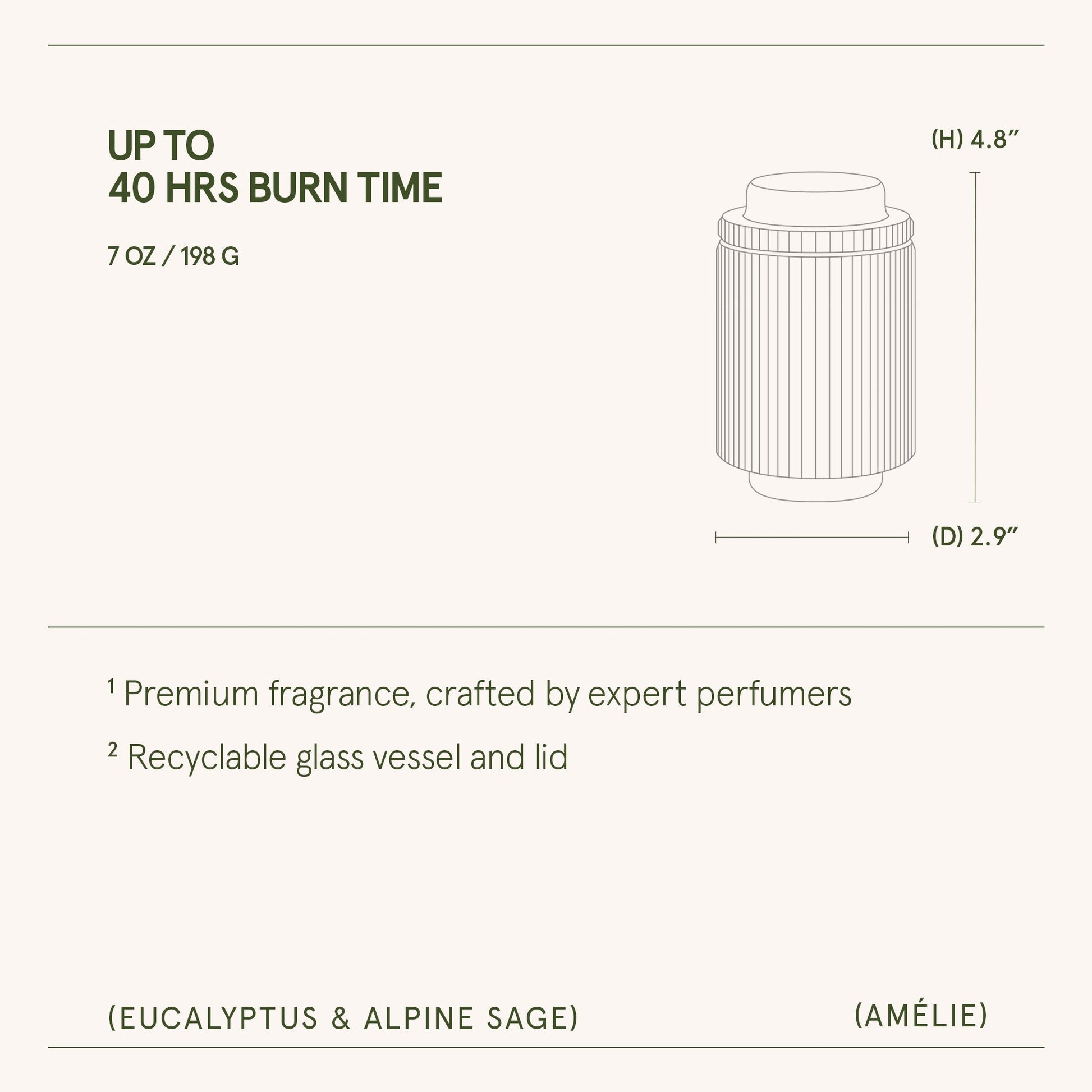 Amélie – Eucalyptus & Alpine Sage Candle - mosswell.us