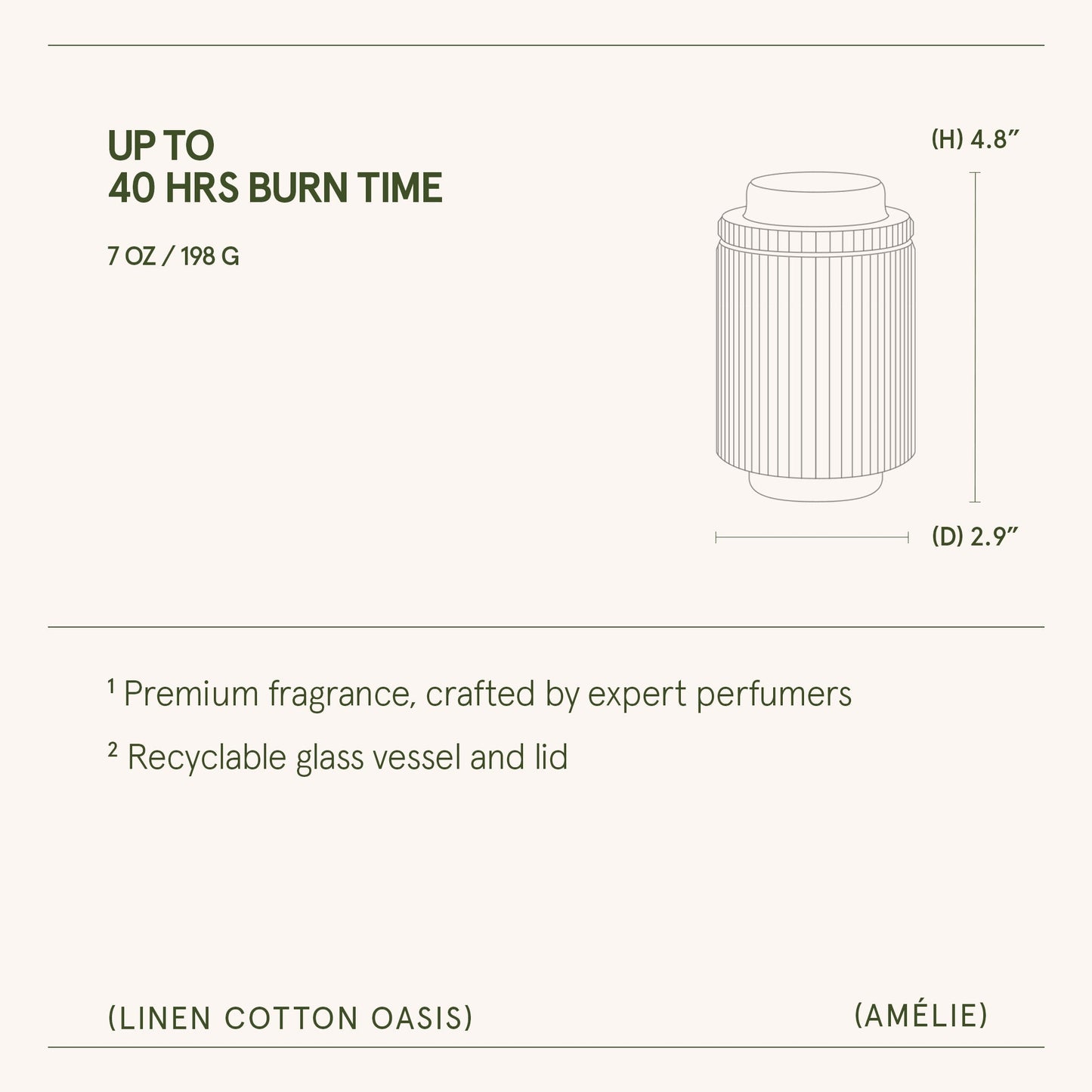 Amélie – Linen Cotton Oasis Candle - mosswell.us
