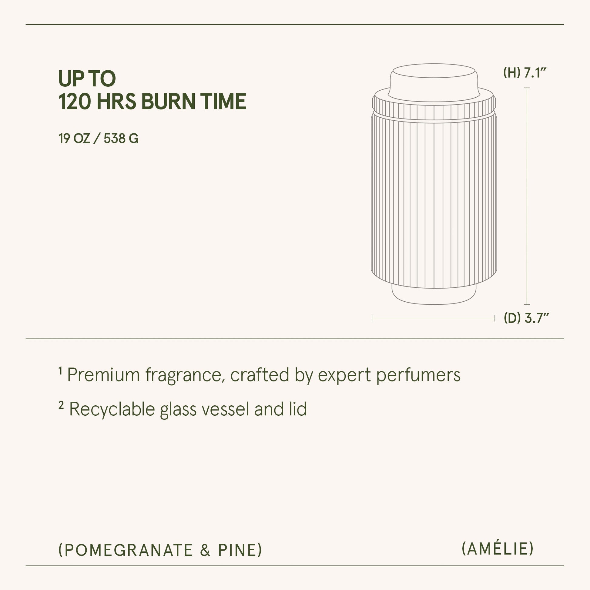 Amélie – Pomegranate & Pine Candle - mosswell.us