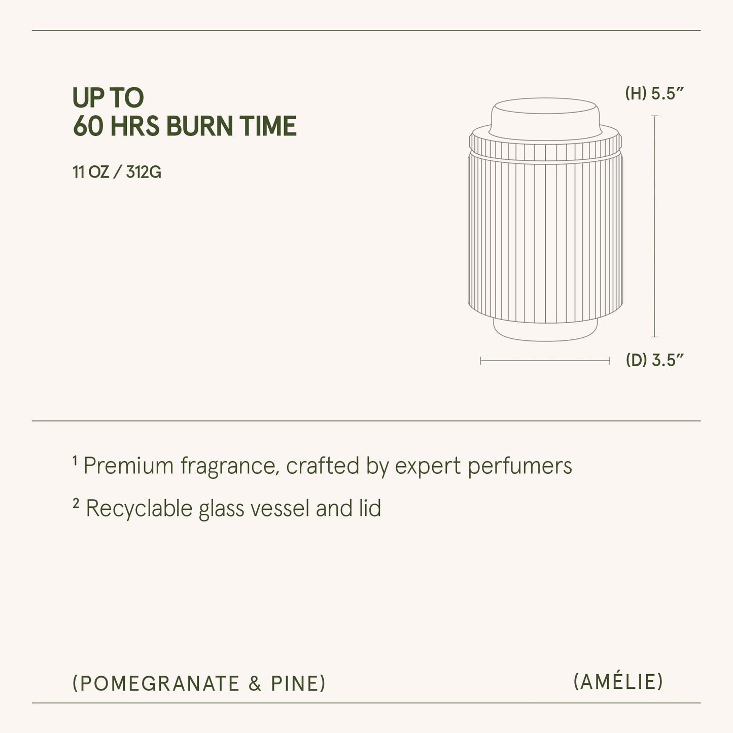 Amélie – Pomegranate & Pine Candle - mosswell.us
