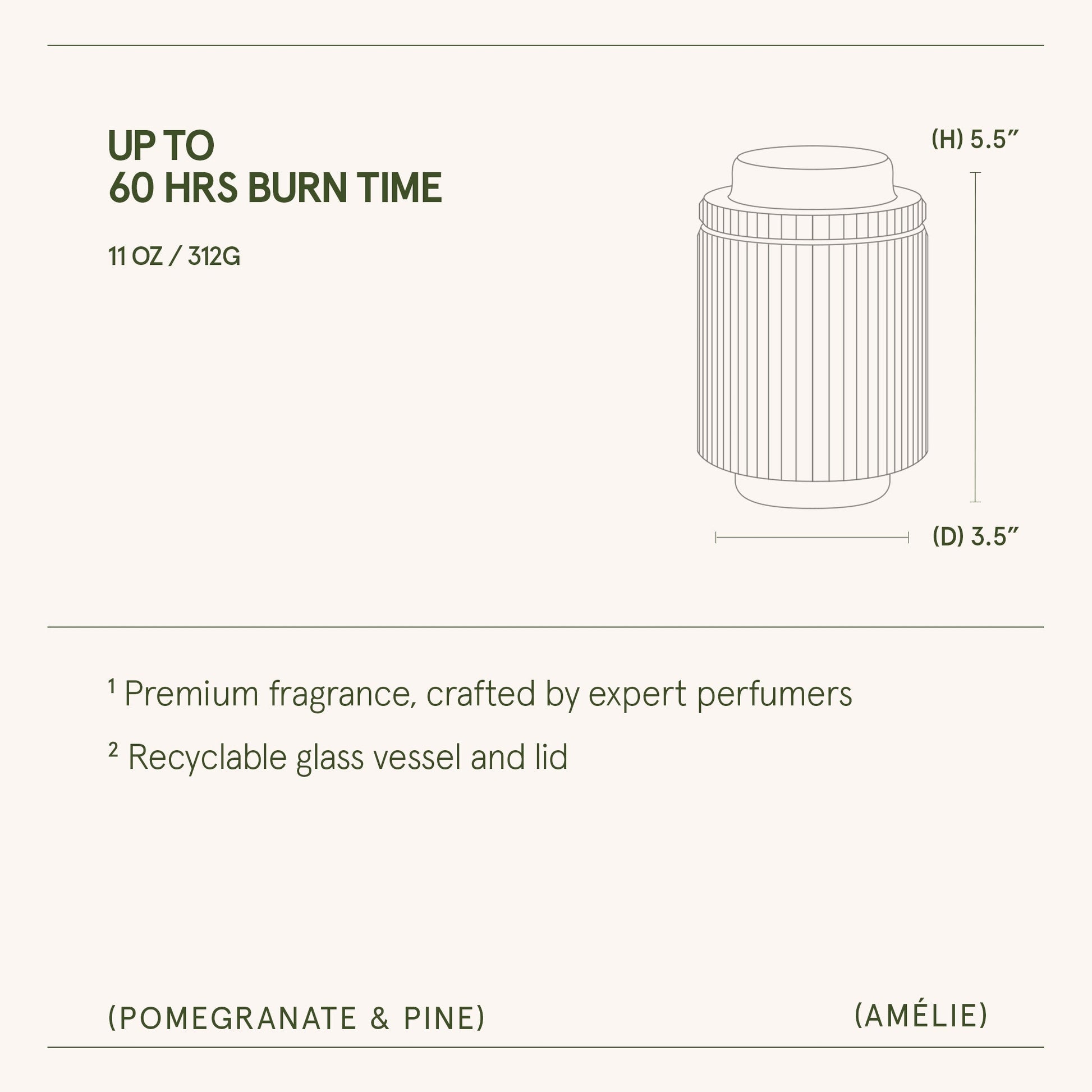 Amélie – Pomegranate & Pine Candle - mosswell.us