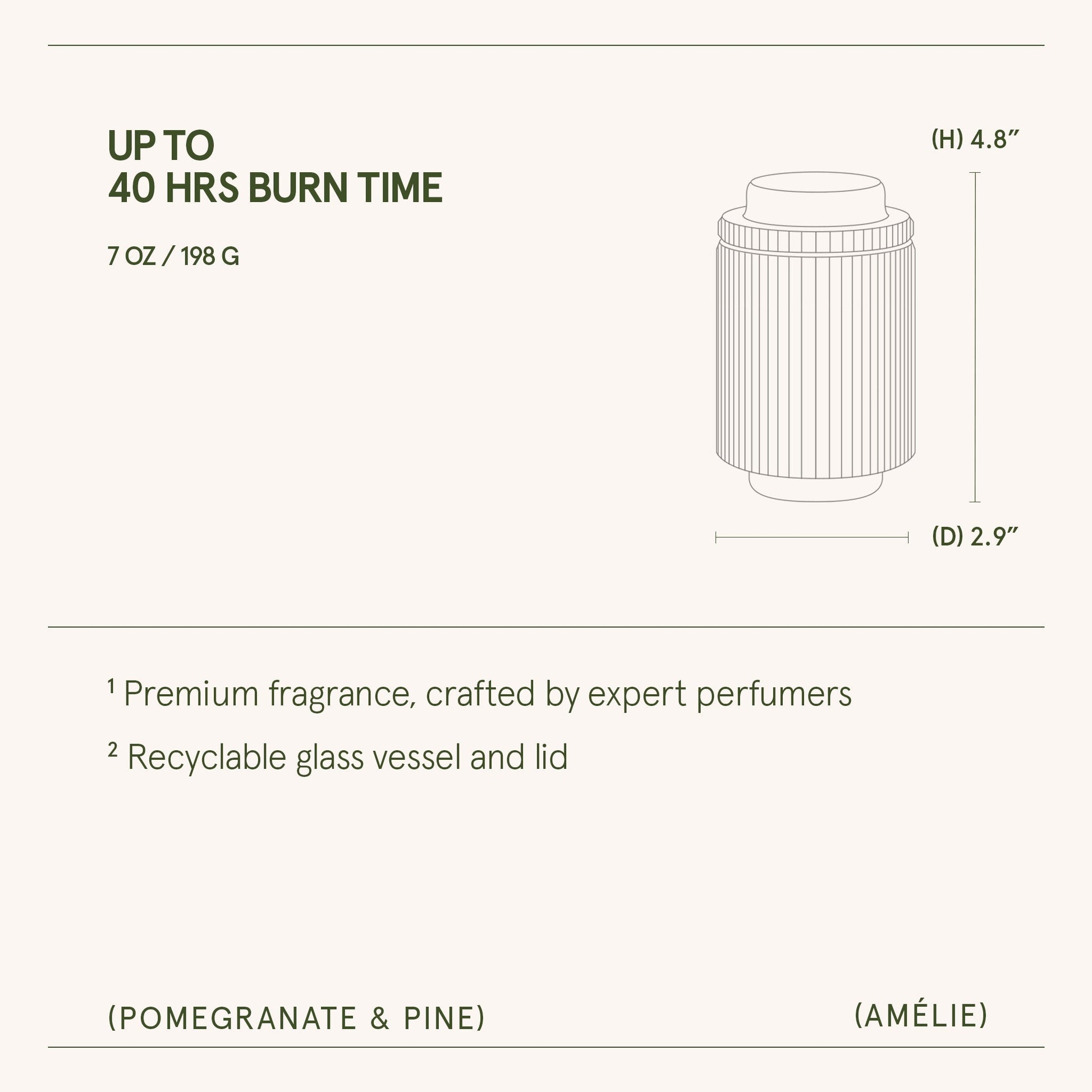 Amélie – Pomegranate & Pine Candle - mosswell.us