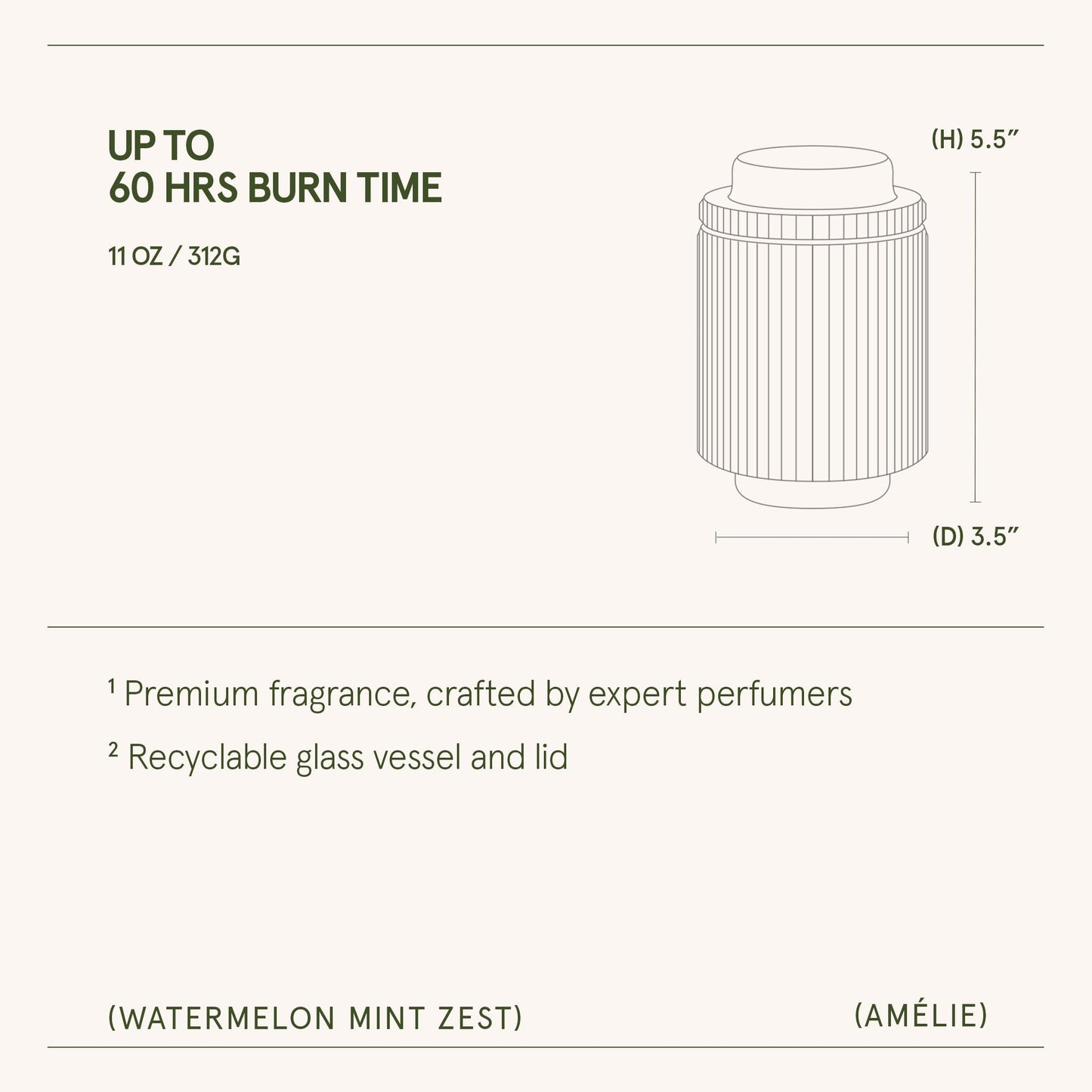 Amélie – Watermelon Mint Zest Candle - mosswell.us