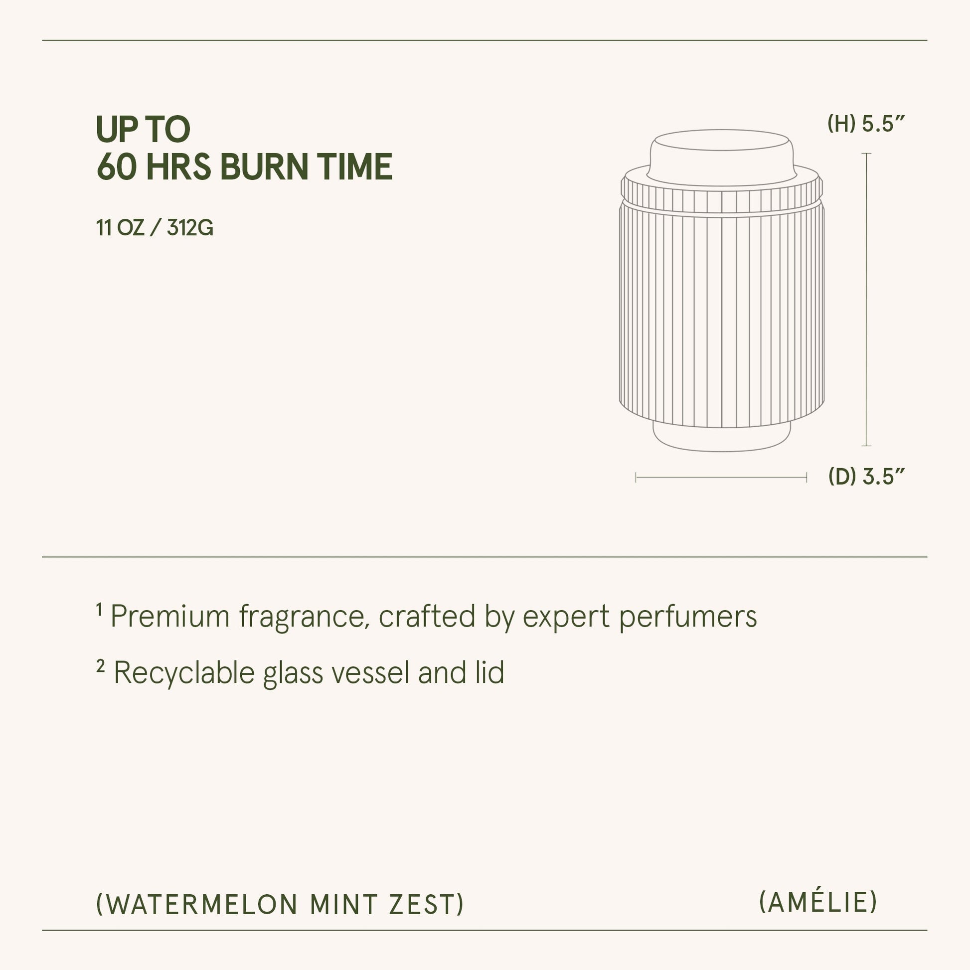Amélie – Watermelon Mint Zest Candle - mosswell.us