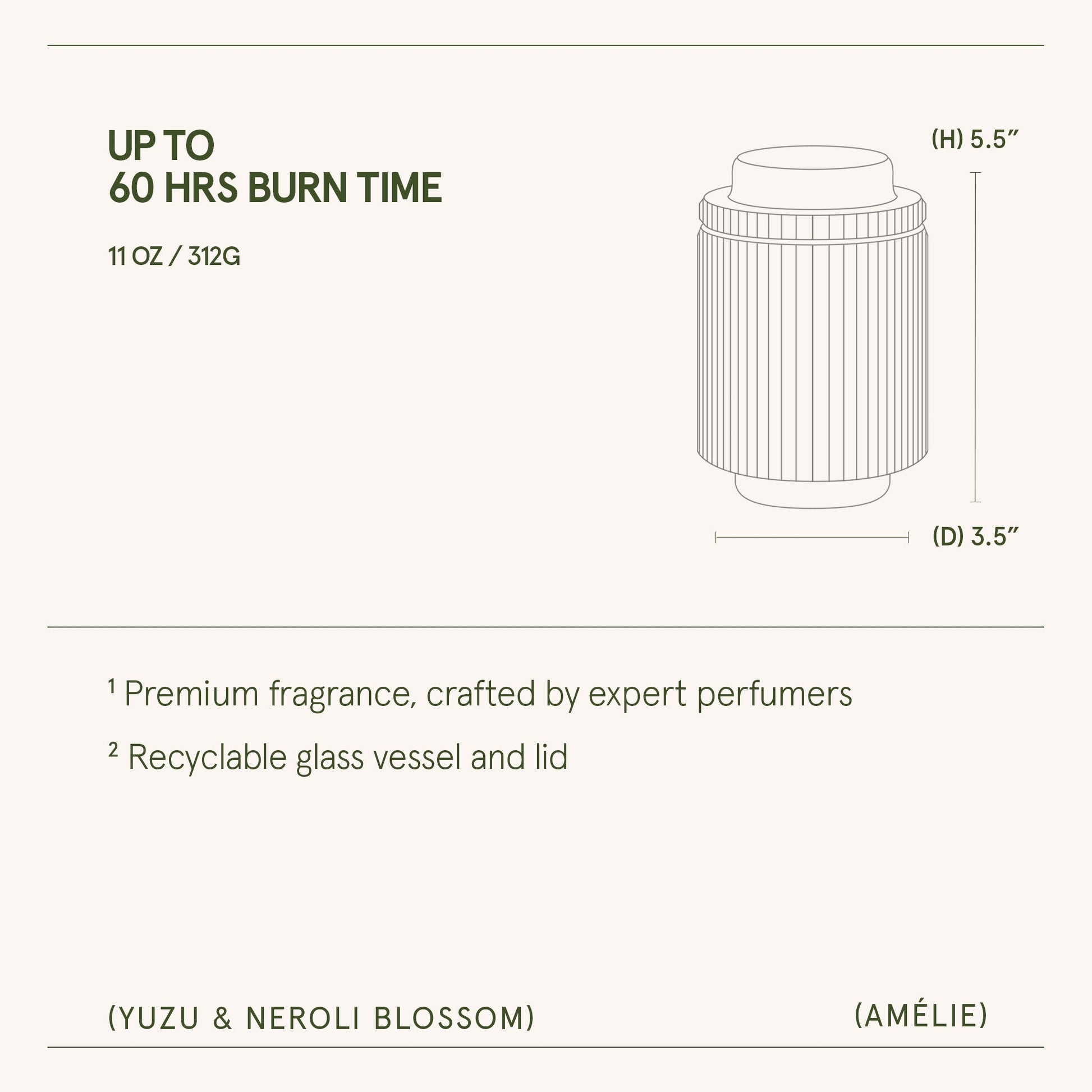 Amélie – Yuzu & Neroli Blossom Candle - mosswell.us