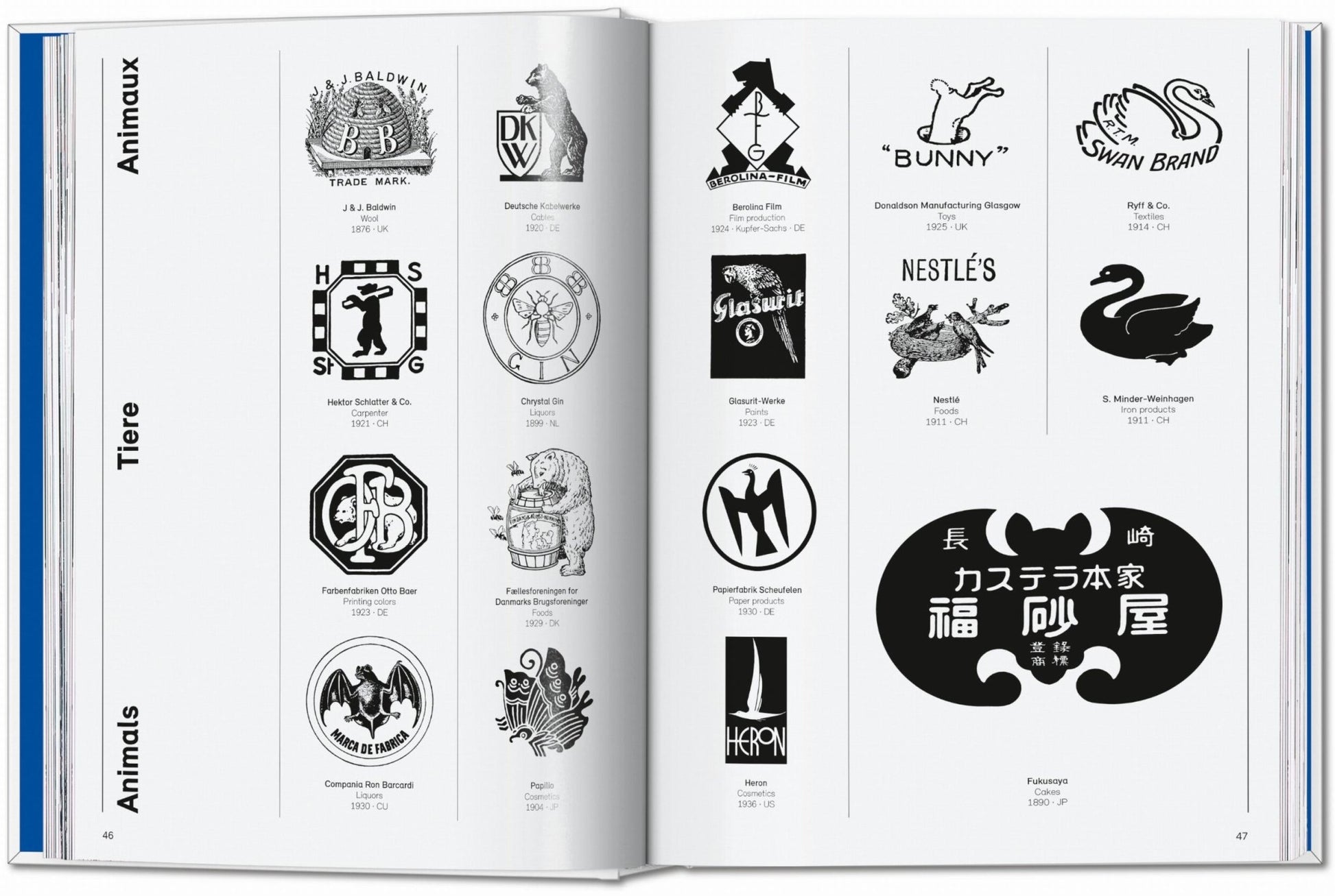 Logo Beginnings. Logo Modernism. 45th Ed. (German, French, English) - mosswell.us