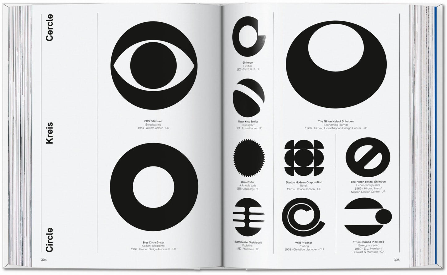 Logo Beginnings. Logo Modernism. 45th Ed. (German, French, English) - mosswell.us