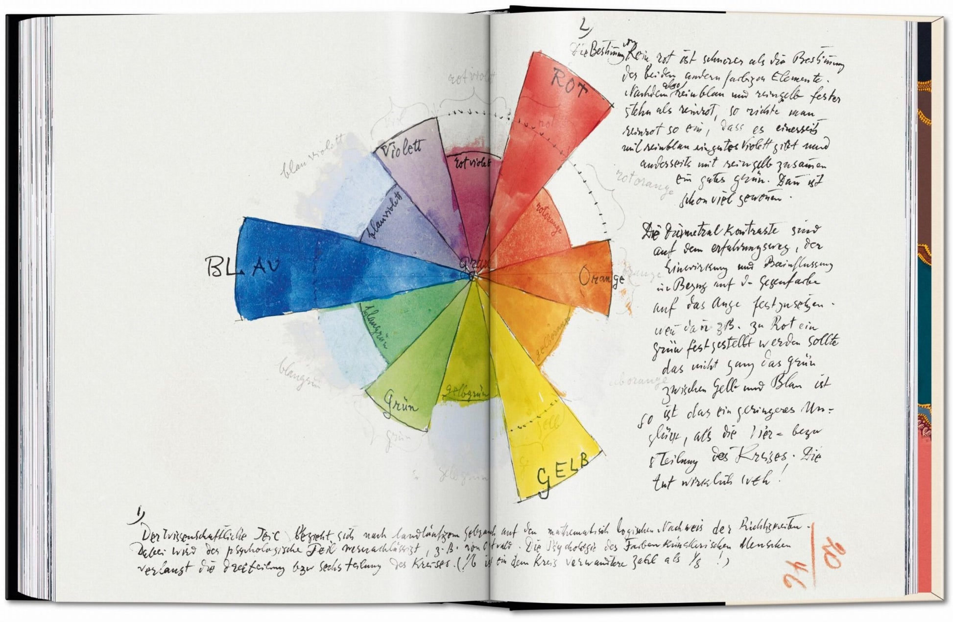 The Book of Colour Concepts. 45th Ed. (German, French, English) - mosswell.us