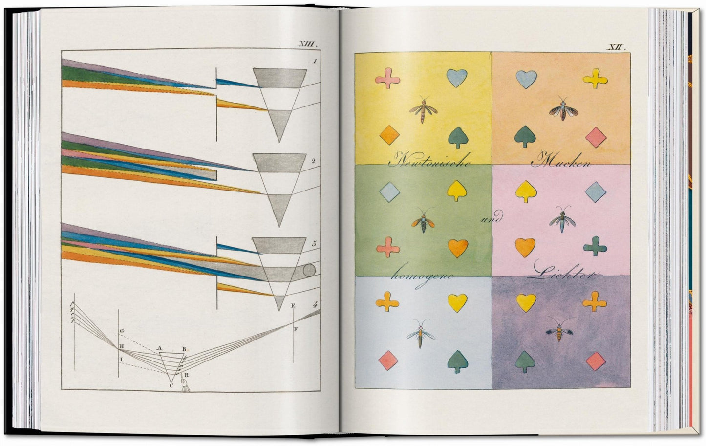 The Book of Colour Concepts. 45th Ed. (German, French, English) - mosswell.us