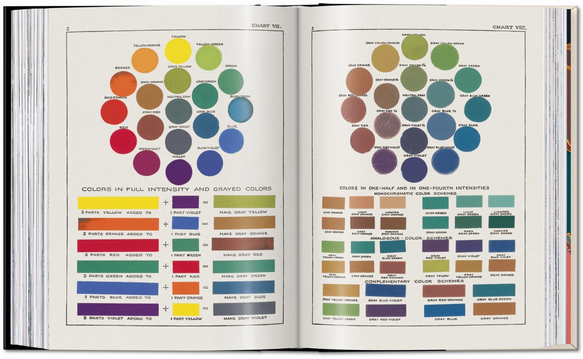 The Book of Colour Concepts. 45th Ed. (German, French, English) - mosswell.us