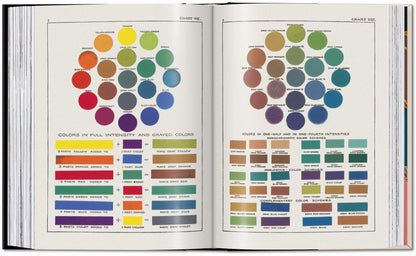 The Book of Colour Concepts. 45th Ed. (German, French, English) - mosswell.us