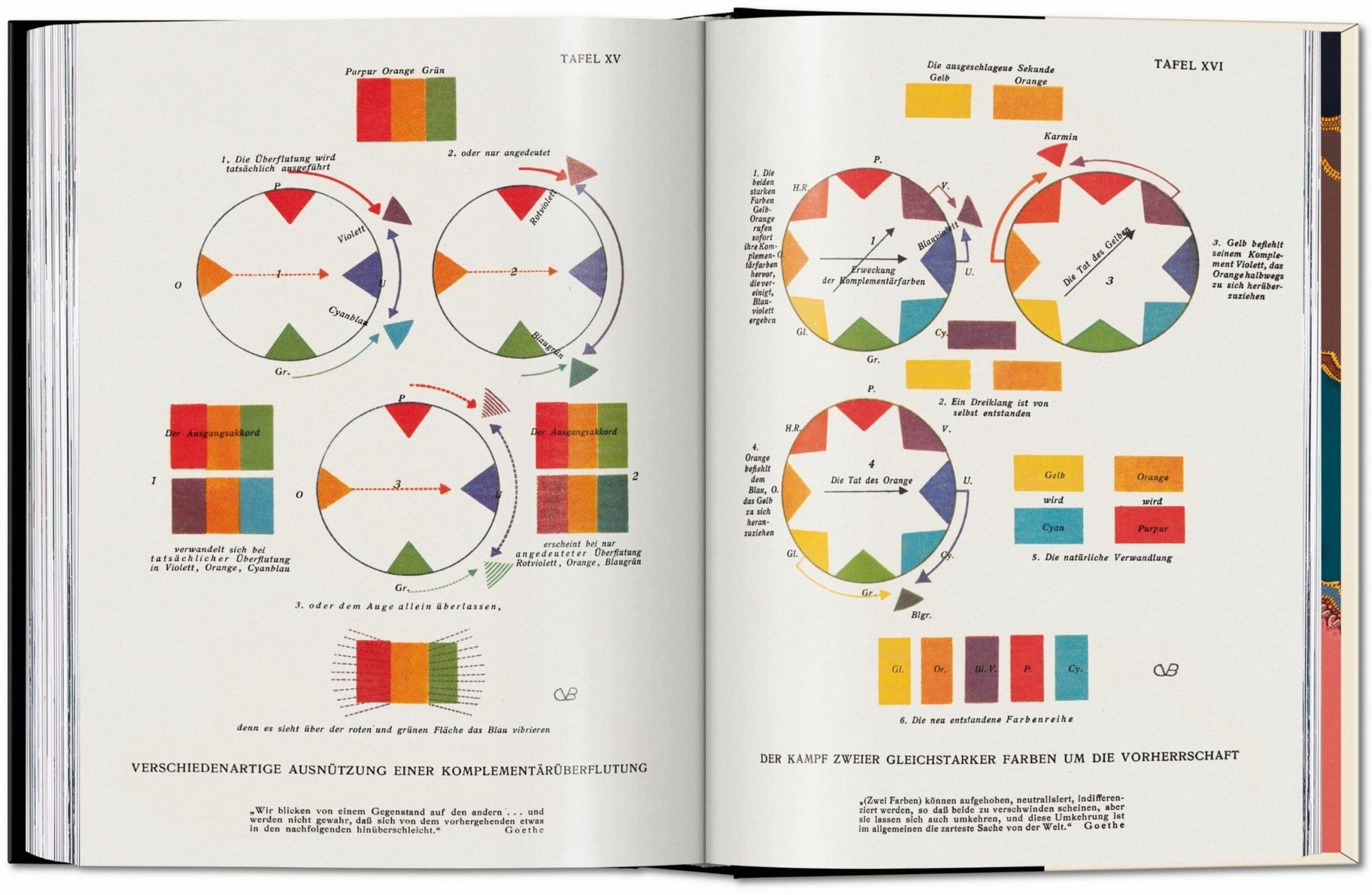 The Book of Colour Concepts. 45th Ed. (German, French, English) - mosswell.us