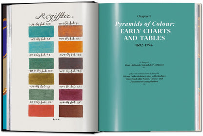 The Book of Colour Concepts. 45th Ed. (German, French, English) - mosswell.us