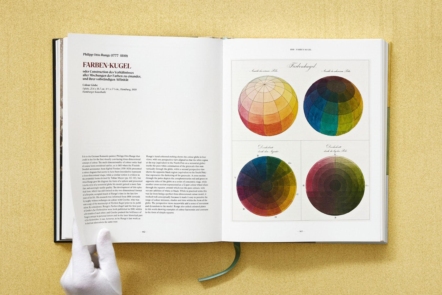 The Book of Colour Concepts (German, Spanish, French, English) - mosswell.us
