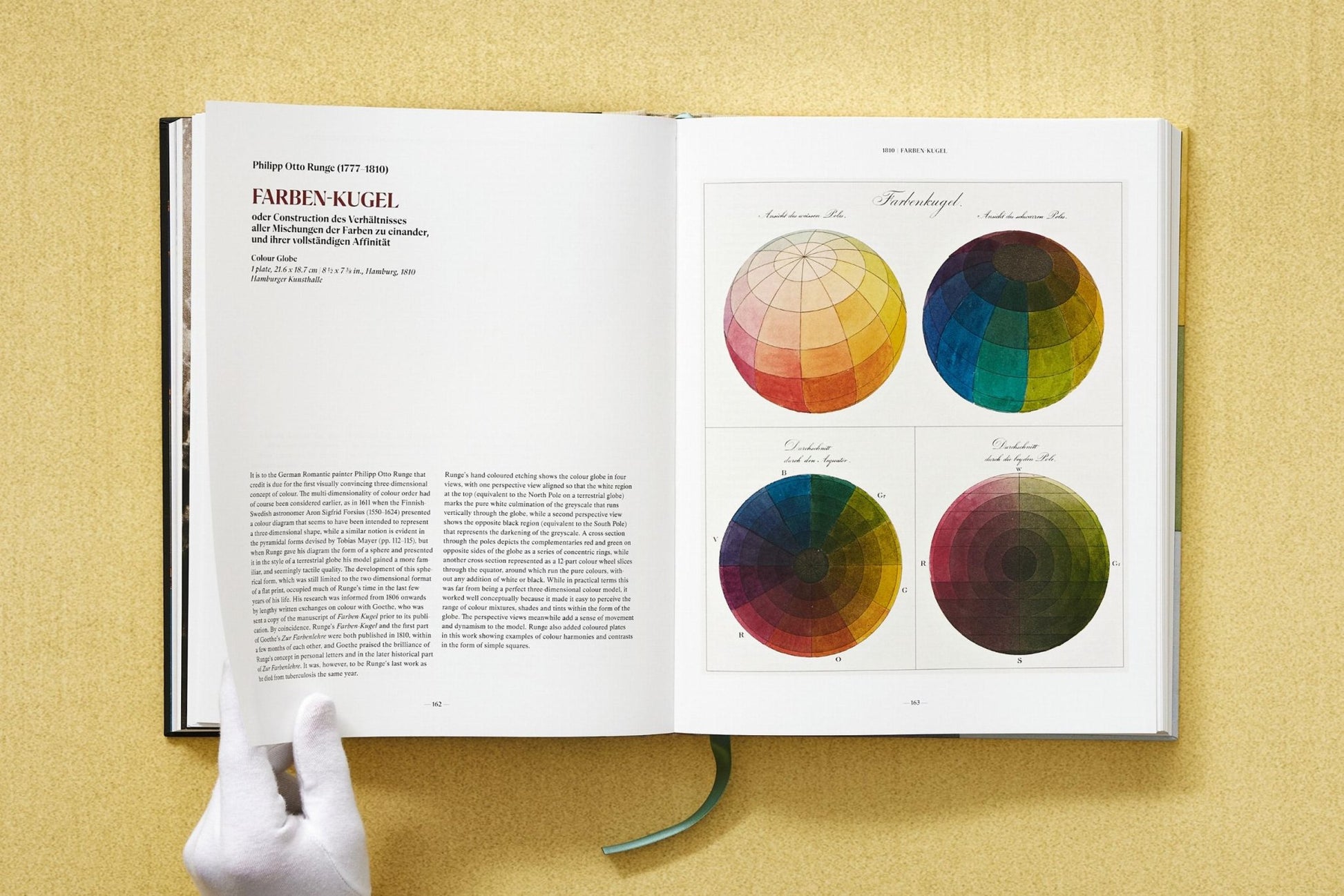 The Book of Colour Concepts (German, Spanish, French, English) - mosswell.us