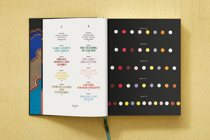 The Book of Colour Concepts (German, Spanish, French, English) - mosswell.us