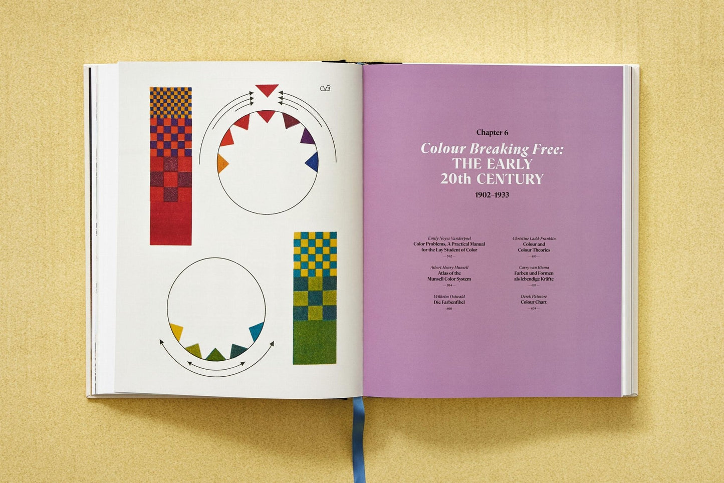 The Book of Colour Concepts (German, Spanish, French, English) - mosswell.us