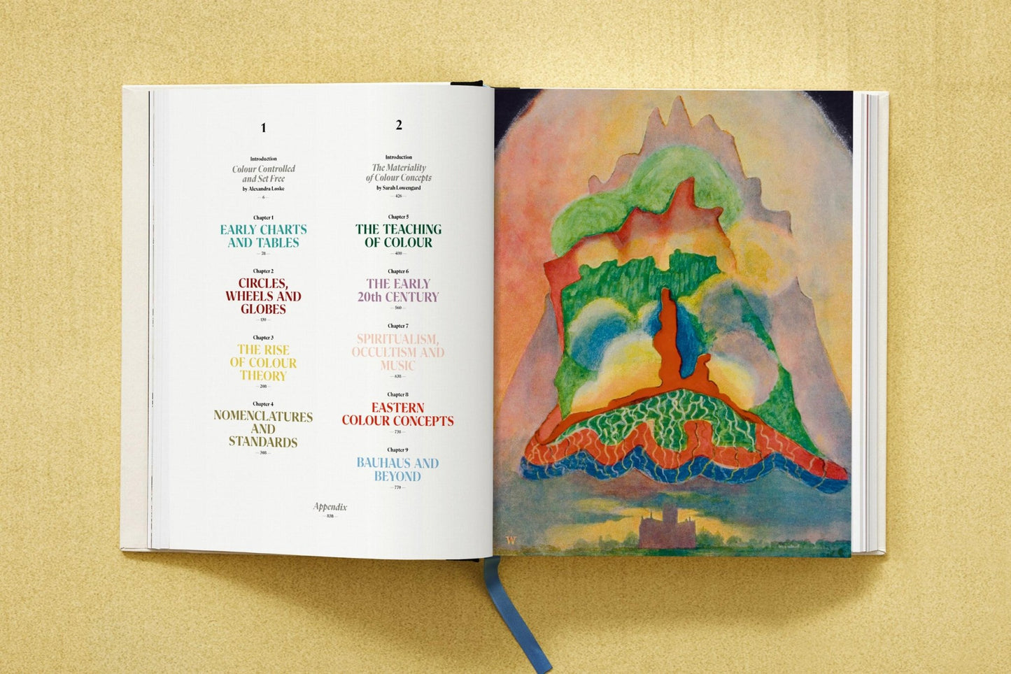 The Book of Colour Concepts (German, Spanish, French, English) - mosswell.us