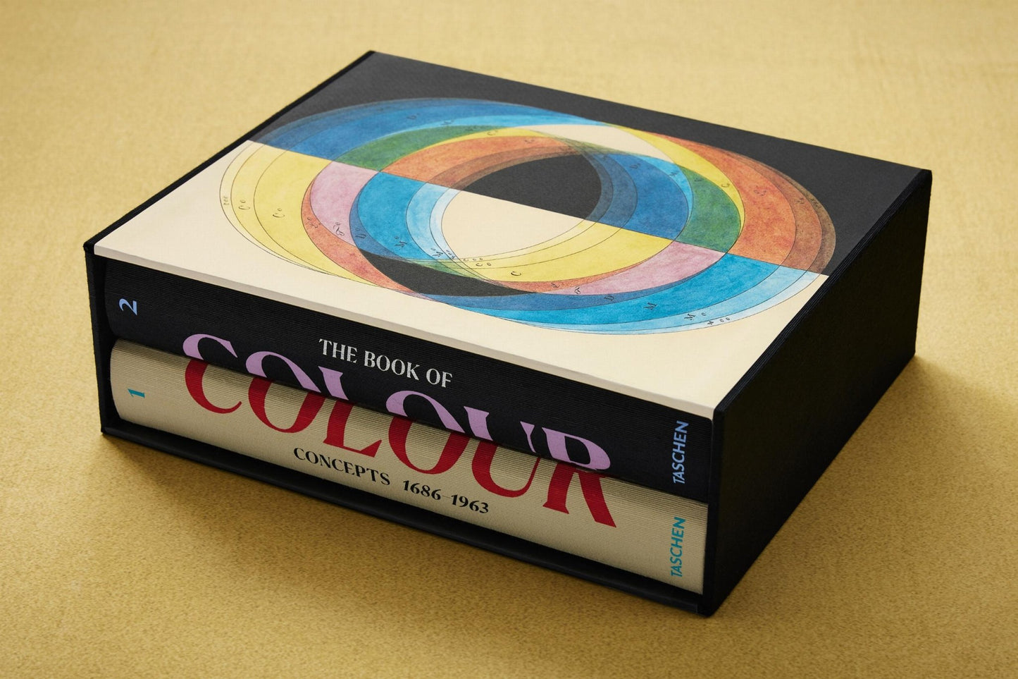 The Book of Colour Concepts (German, Spanish, French, English) - mosswell.us