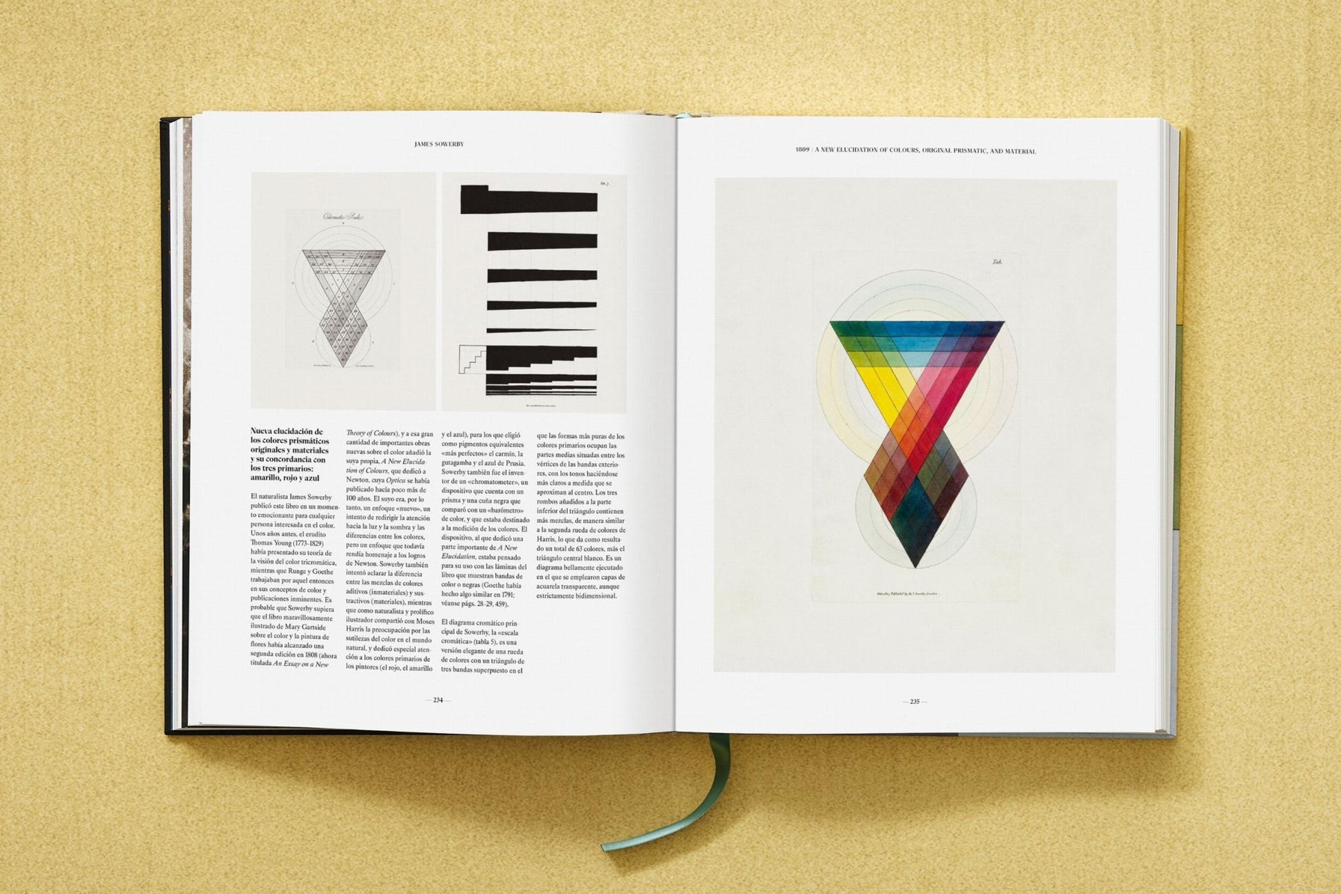 The Book of Colour Concepts (German, Spanish, French, English) - mosswell.us