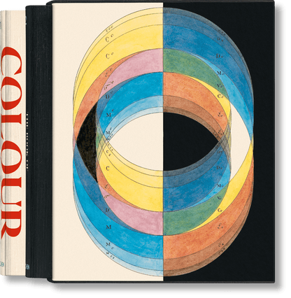 The Book of Colour Concepts (German, Spanish, French, English) - mosswell.us