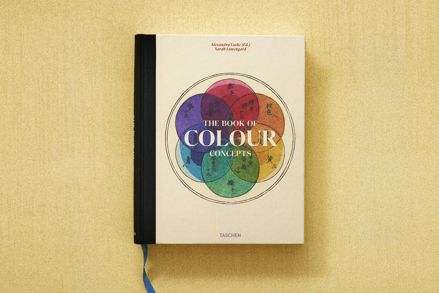 The Book of Colour Concepts (German, Spanish, French, English) - mosswell.us