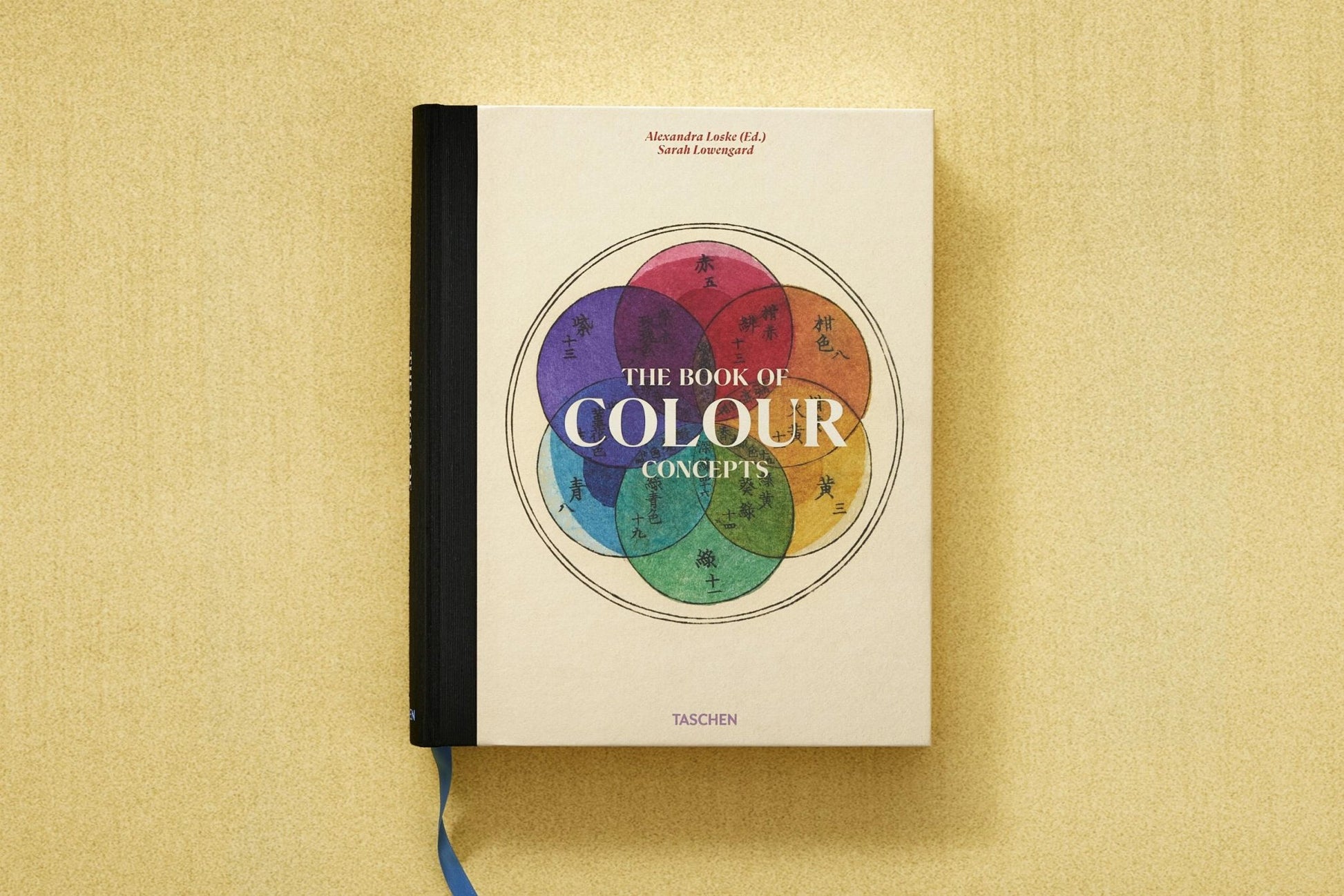 The Book of Colour Concepts (German, Spanish, French, English) - mosswell.us