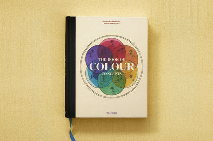 The Book of Colour Concepts (German, Spanish, French, English) - mosswell.us