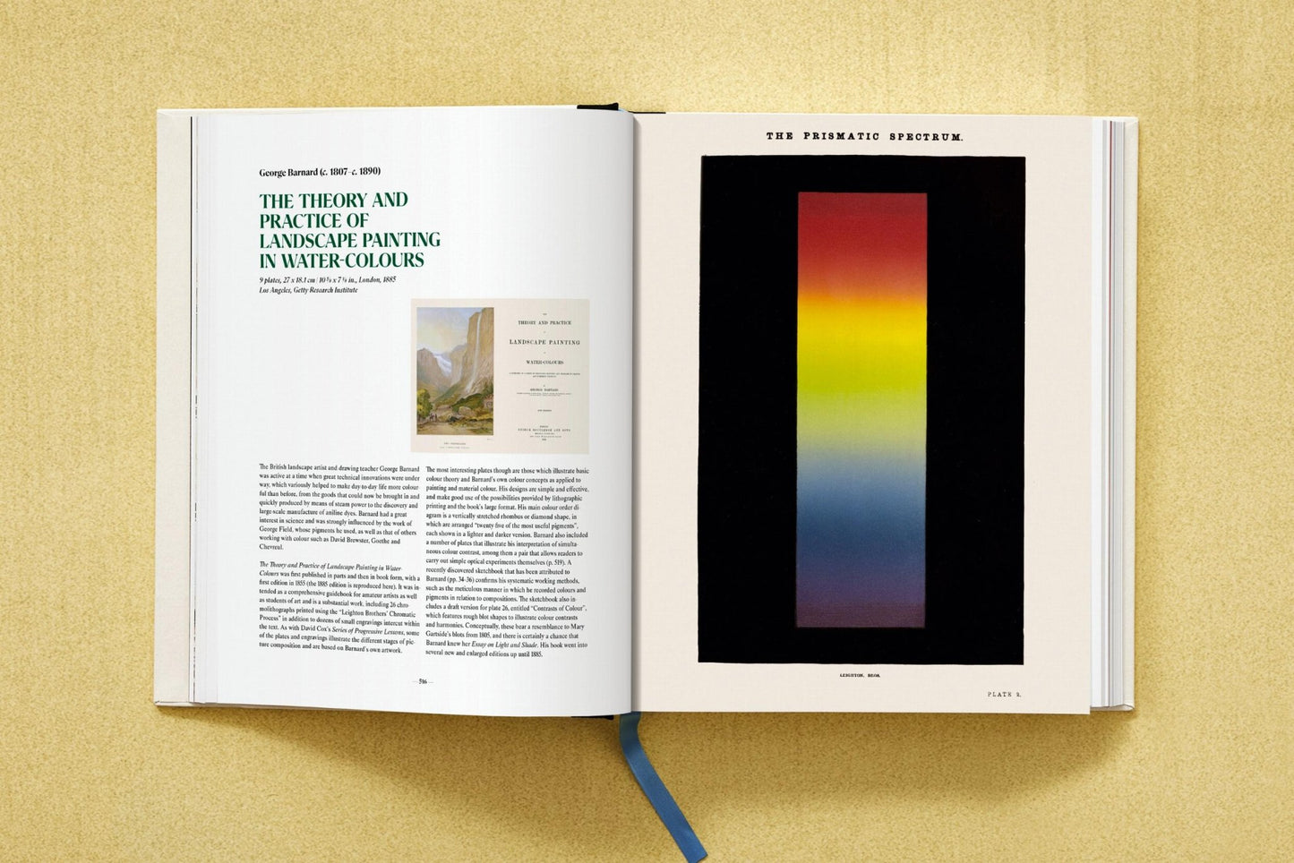The Book of Colour Concepts (German, Spanish, French, English) - mosswell.us
