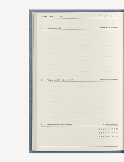 The Stress Management Set - mosswell.us